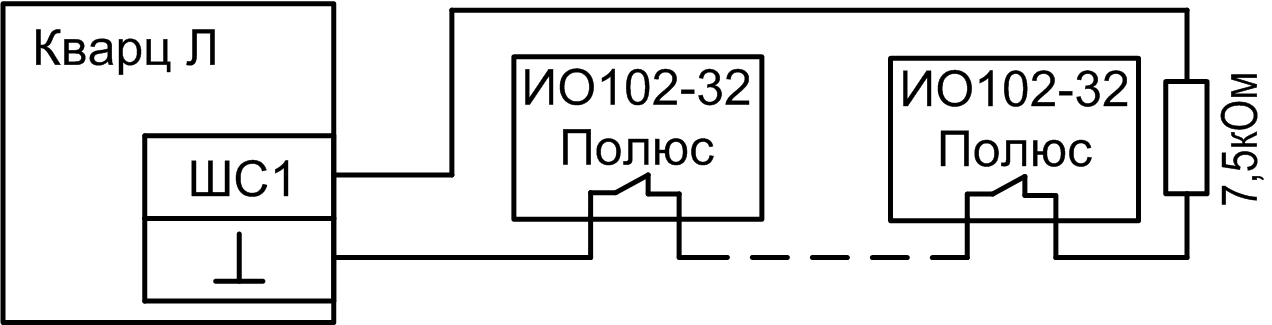 Схема подключения охранных извещателей Полюс к прибору Кварц Л Объектовый прибор системы Лавина Кварц Л без трансивера. Изображение  1